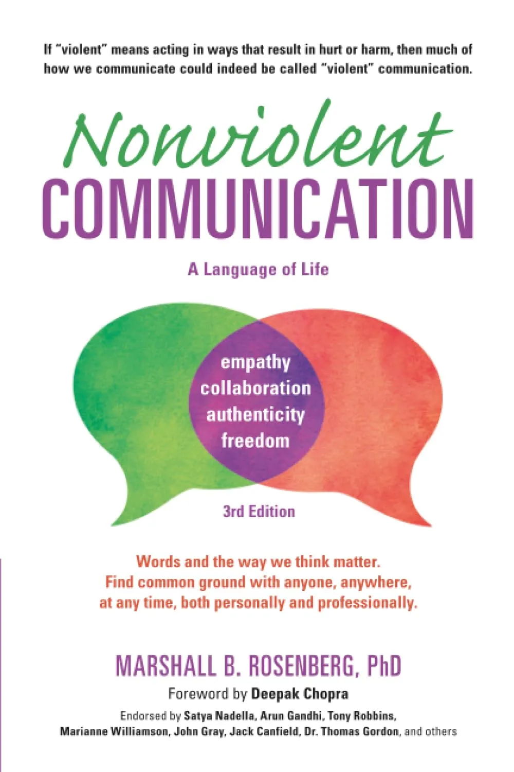 Cover of Nonviolent Communication by Marshall B. Rosenberg, PhD