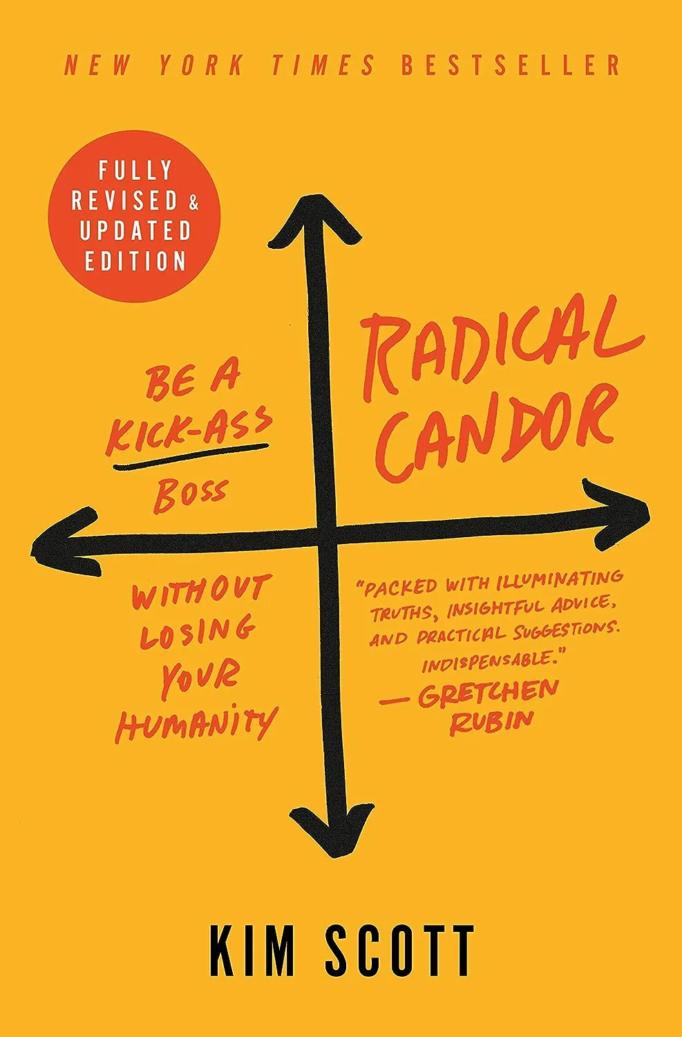 Cover of Radical Candor by Kim Scott